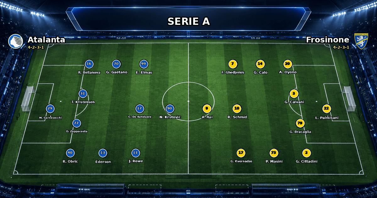 Nhận định Atalanta vs Frosinone