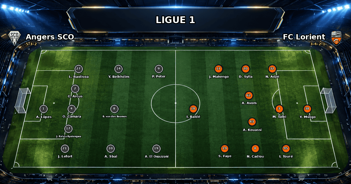 Nhận định Angers SCO vs FC Lorient