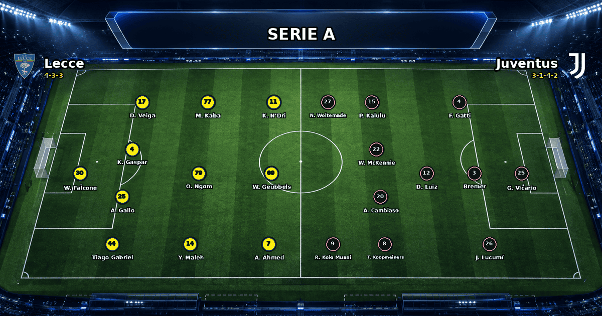 Nhận định Lecce vs Juventus