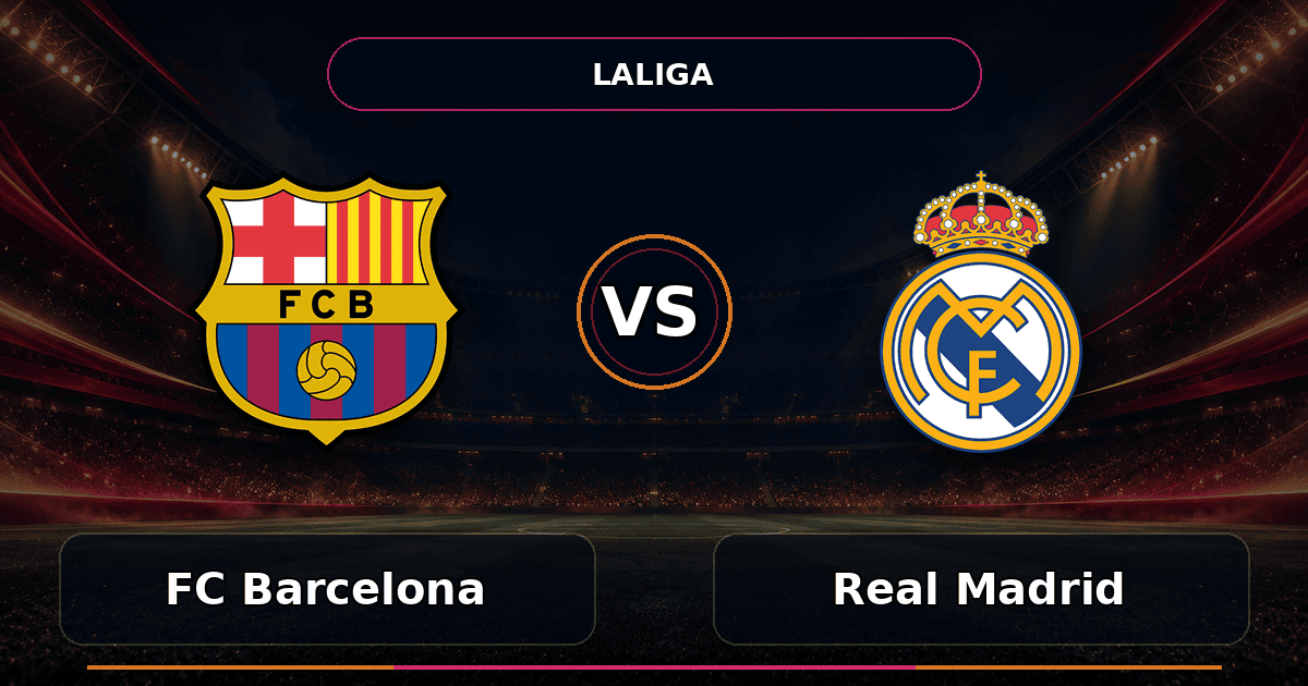 Nhận định FC Barcelona vs Real Madrid - Match Card